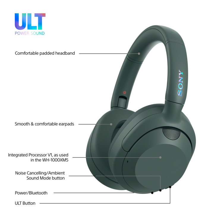 Sony WHULT900NH auscultador Auscultadores Com fios e sem fios Fita de cabeça Chamadas Música Bluetooth Verde
