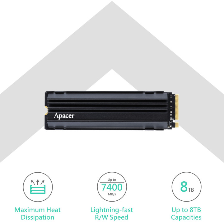 Disco SSD Apacer AS2280Q4U 512GB M.2 PCIe Gen4 com Dissipador para PS5 e PC