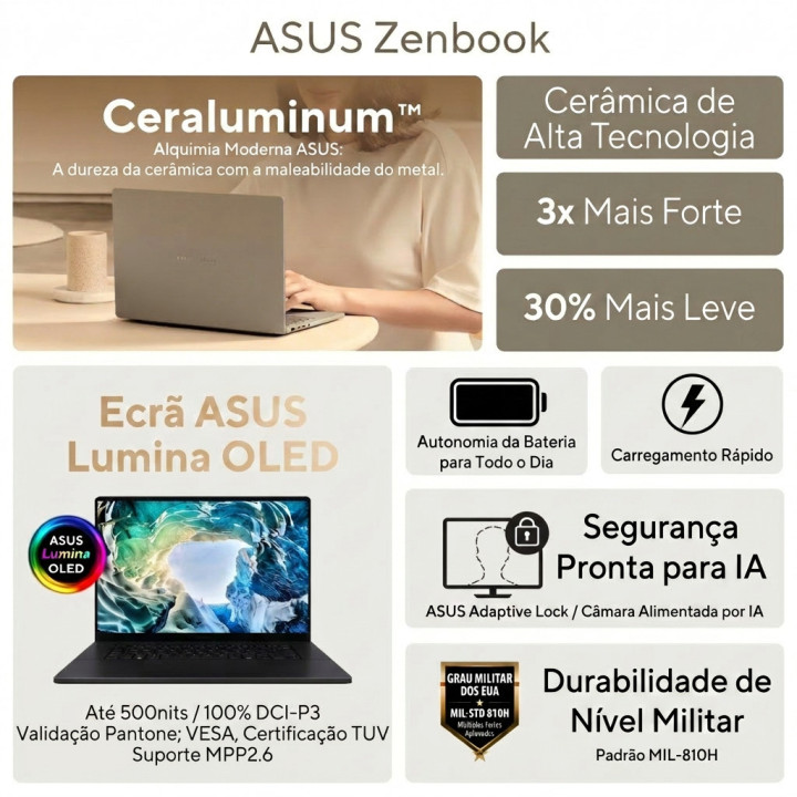 ASUS Zenbook Duo UX8407AA-U93BOHDCP1 Copilot+ PC Intel Core Ultra 9 386H Híbrido (2 em 1) 35,6 cm (14") Ecrã táctil WQXGA+ 32