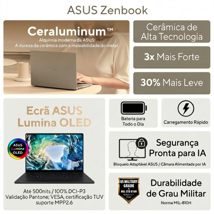 ASUS Zenbook A14 UX3407QA-X1PAOHDGB1 Copilot+ PC Snapdragon X1-26-100 Computador portátil 35,6 cm (14") WUXGA 32 GB