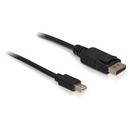 Delock Cable Displayport mini to Displayport 3m 