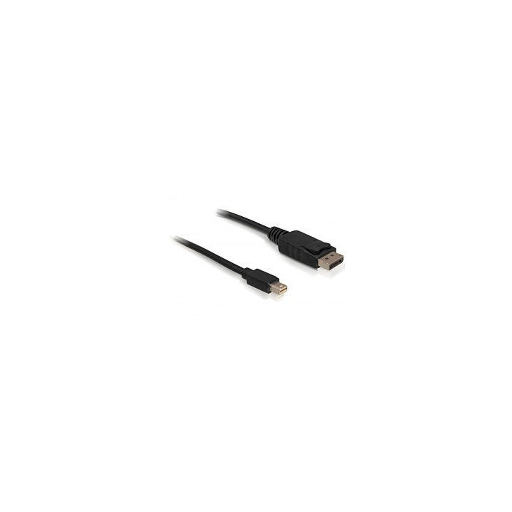Delock Cable Displayport mini to Displayport 3m 