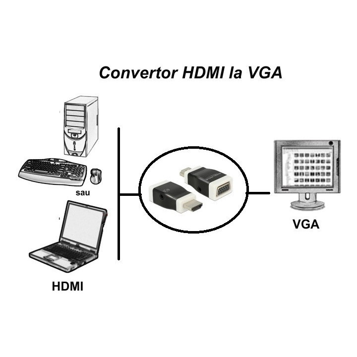 DeLOCK Adaptador HDMI-A Macho p/ VGA Fêmea Cinza 