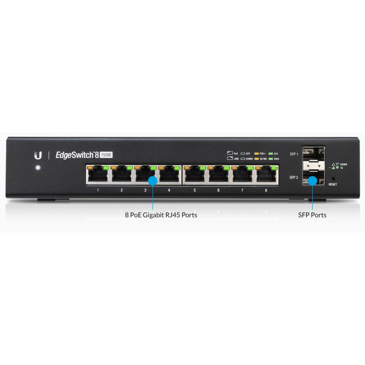 Ubiquiti EdgeSwitch 8-150W 