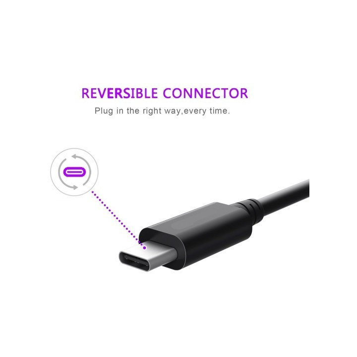 Ewent Cabo USB Tipo C USB para smartphone e tablet