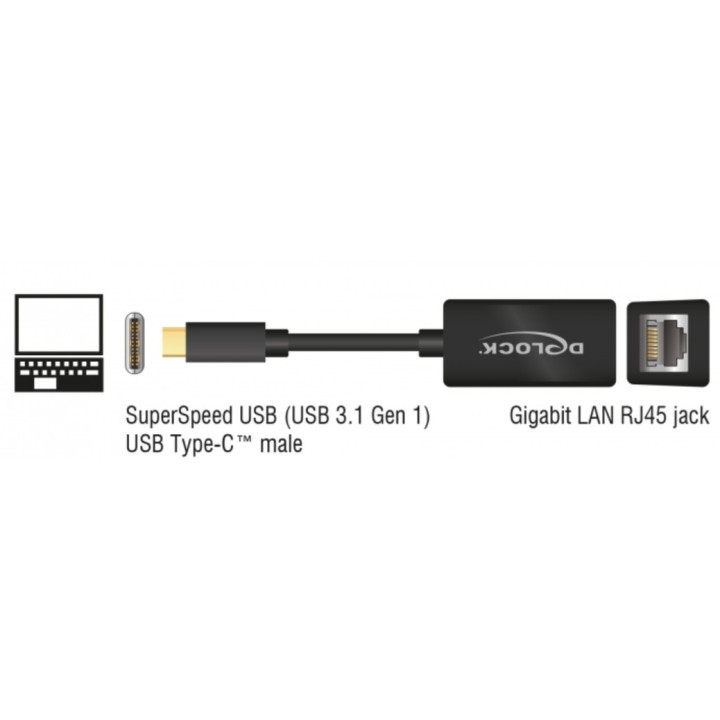 Placa de rede Delock Adapter SuperSpeed USB (USB 3.1 Gen 1) com USB Type-C™ mcho p/ Gigabit LAN Preto